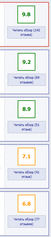 Как оформить ВНЖ в ЕС: Пошаговая инструкция (Часть 3)